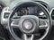 2021 Jeep Compass 80th Special Edition