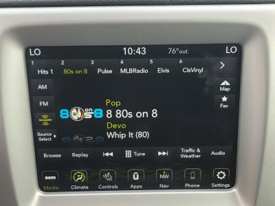 2021 Jeep Compass 80th Special Edition